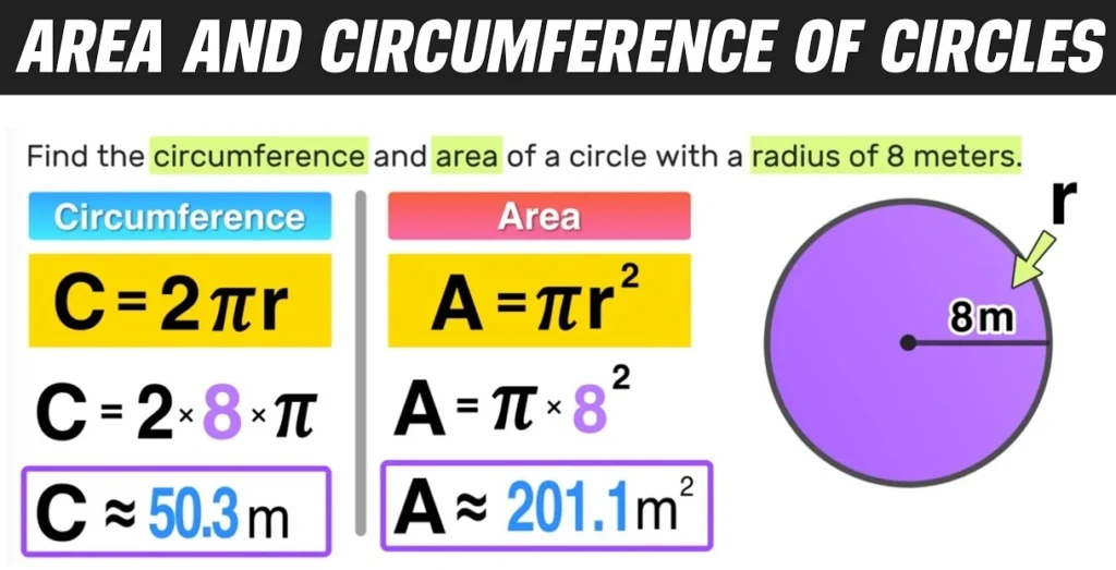 Circle Definition with Example